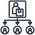icono estructura de programa