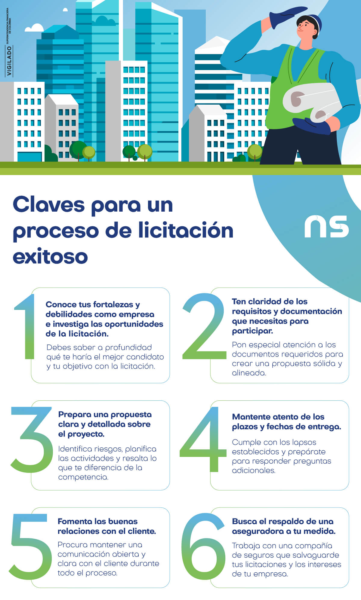Claves para un proceso de licitación exitoso